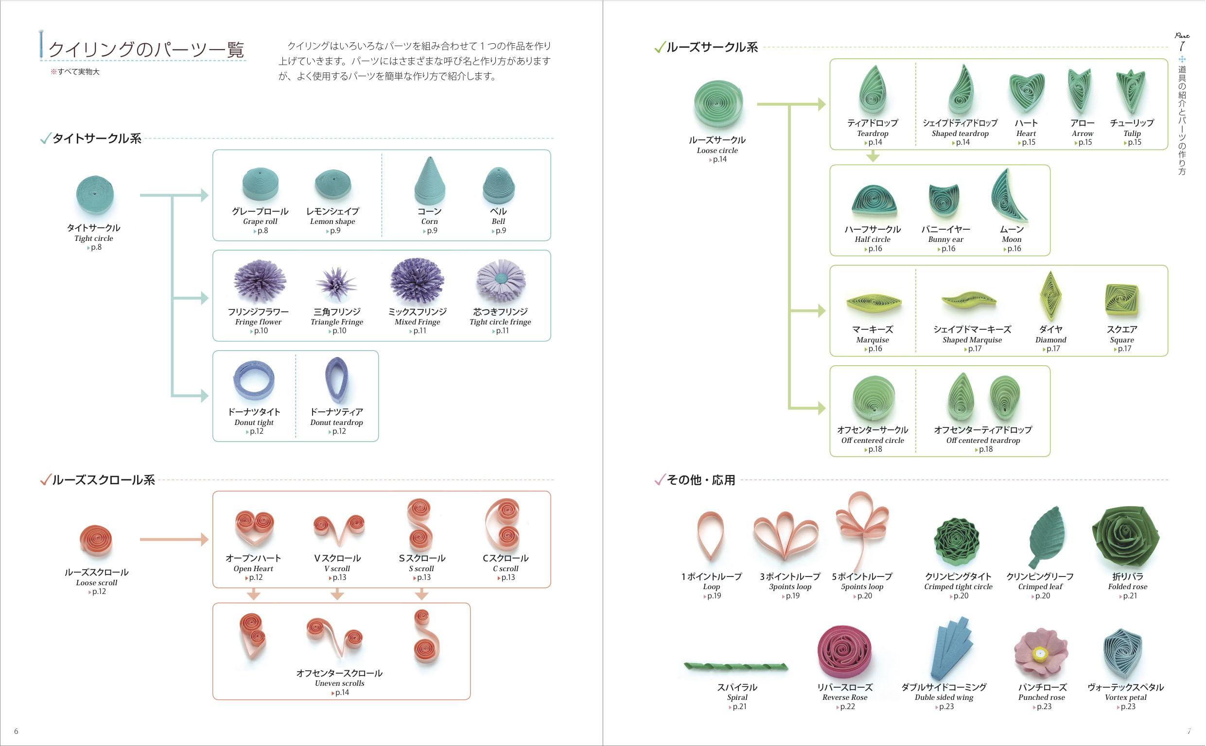 なかたにもとこの花と色を楽しむペーパークイリング 本の情報 ブティック社