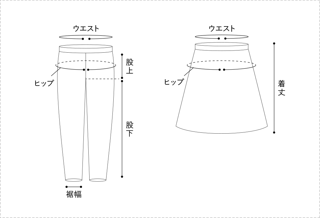 BOTTOMSのサイズ表記