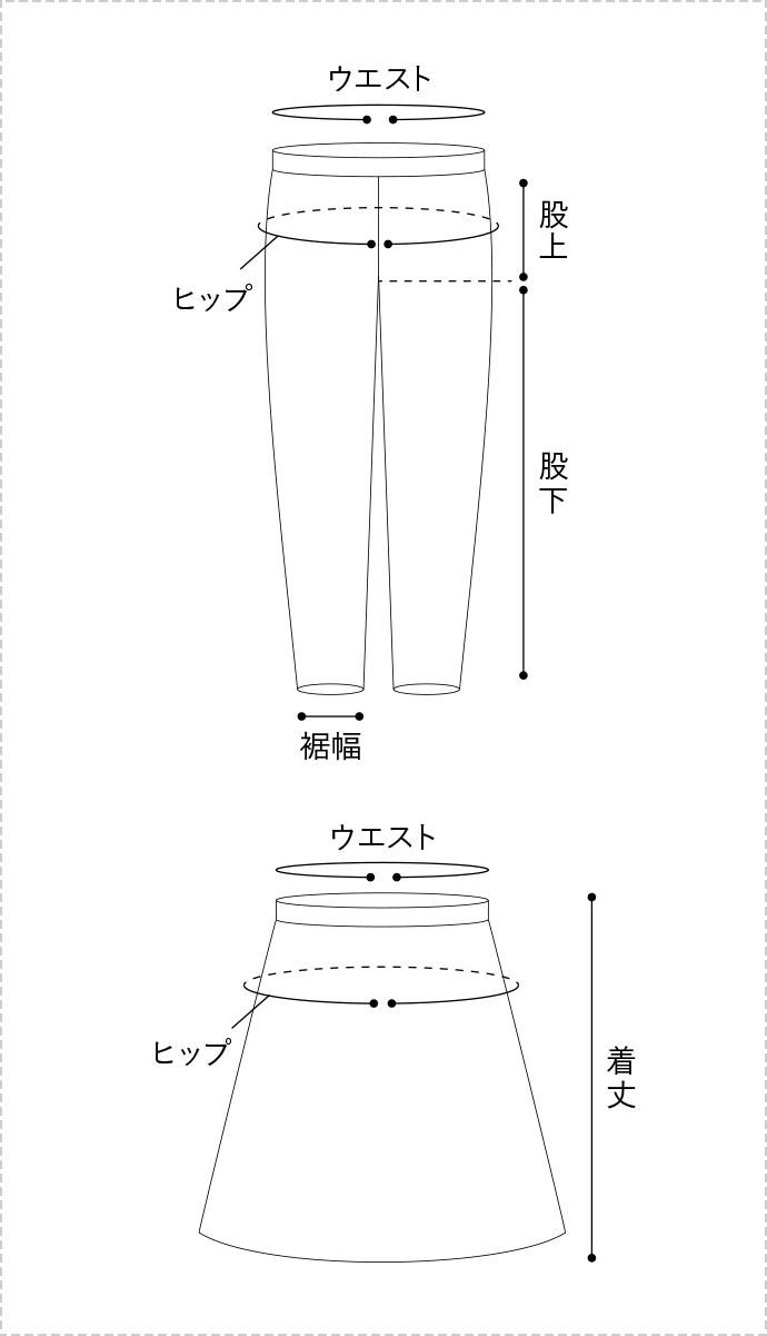 BOTTOMSのサイズ表記