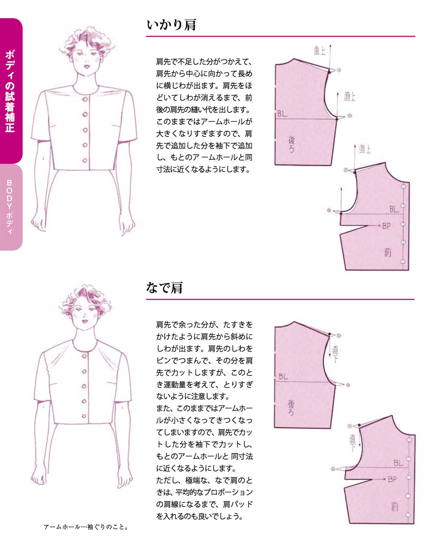 型紙補正 本の情報 ブティック社