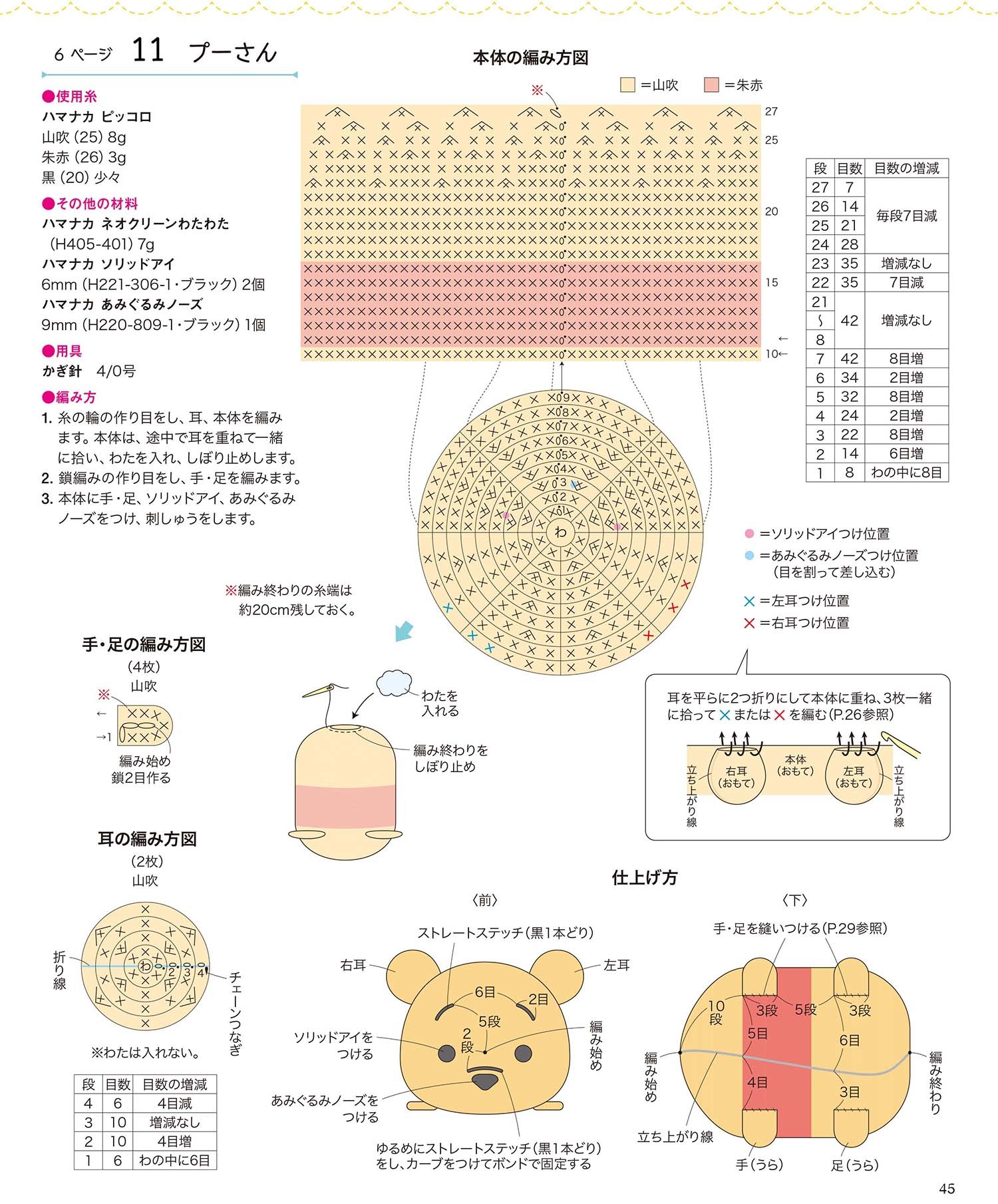 ディズニーツムツムあみぐるみbook 本の情報 ブティック社