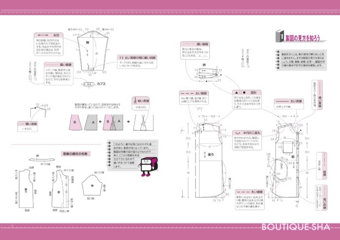 製図の引き方ハンドブック Lb 0010 Sewing Pattern Studio ソーイング向け型紙販売 ブティック社