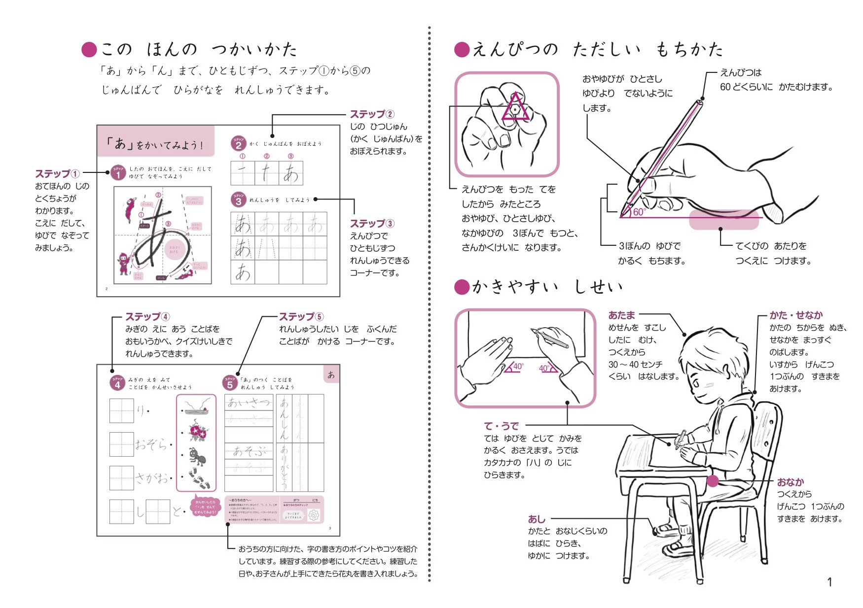 改訂版 正しくきれいに書ける ひらがな練習帳 本の情報 ブティック社