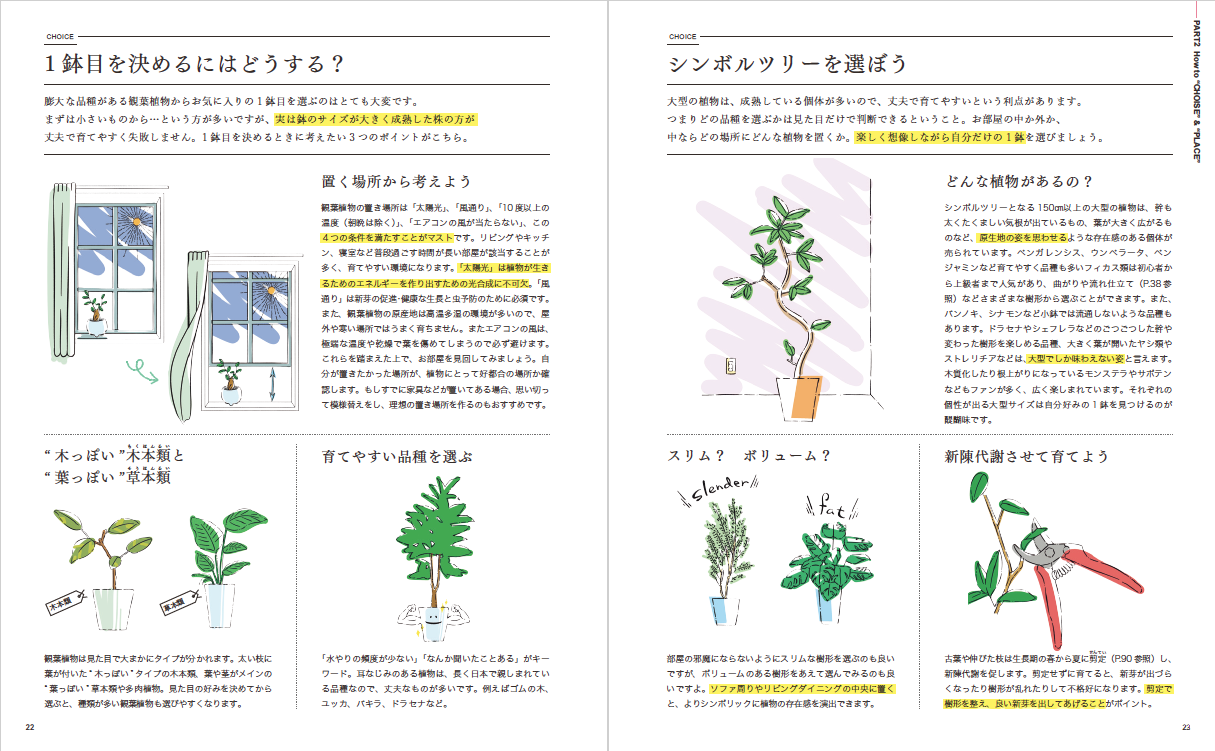 Interior Green インテリアグリーン 本の情報 ブティック社 Interior Green インテリアグリーン 本の情報 ブティック社