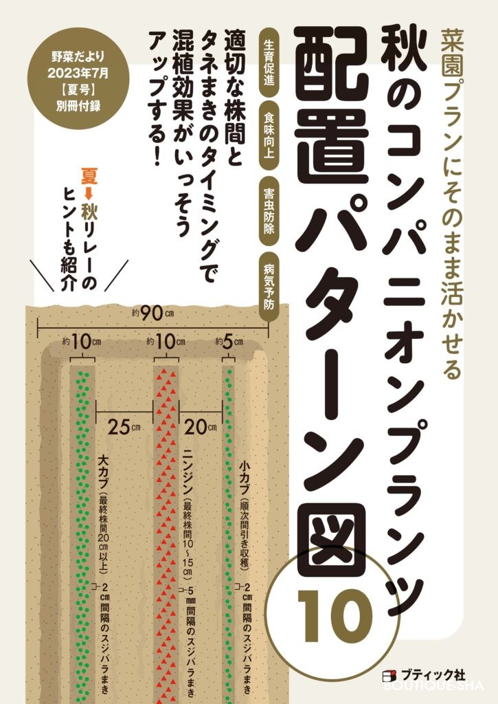 野菜だより　2023年5月号